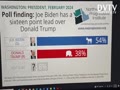 Biden more polls than dump!