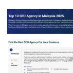 seoagencymalaysia