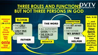 The roles and functions of the Scriptures