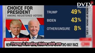 Why does Biden's HUGE failed since 3 1/2 years?