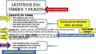 LAST DAYS PROPHESY: LEVITICUS 23