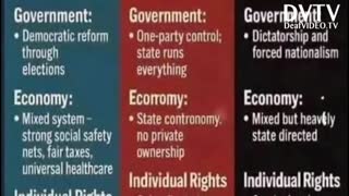 Three Basic Examples of -ISMS&nbsp;|&nbsp;JALD&nbsp;|&nbsp;DeafVIDEO.TV - ASL Videos & Vlogs