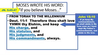 RELIGIONS VS THE WORD OF YHWH