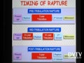 TIMING OF RAPTURE!!