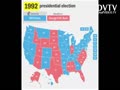 Presidential Election 1960-2016 & Prediction 2020