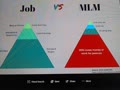 **Job***VS***MLM**