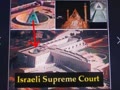 Who Builds THIRD TEMPLE - Israel or Antichrist?