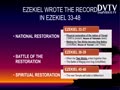 YHWH REVEALED EZEKIEL (33-48)
