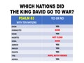 Psalm 83- Is this about King David? Really!