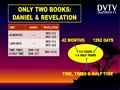 TIME FRAME: Daniel & Revelation