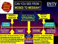 YHWH->MOSES-> MESSIAH=SAME MESSAGE