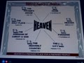 Biblical Names of Heaven