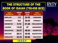 GT's Research: BOOK OF ISAIAH