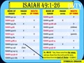 ISAIAH 49- GET READY FOR YISRAEL ONLY