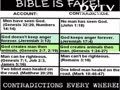 Bible is fake!